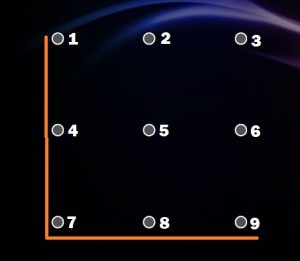Képernyőzár minták L forma