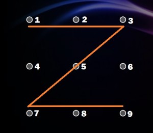 Képernyőzár minták Z forma