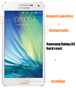 Samsung Galaxy A5 reset