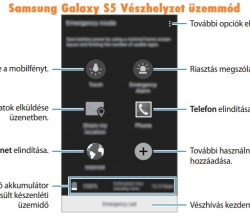 Samsung Galaxy A5 Vészhelyzet üzemmód