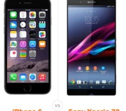 Sony Xperia Z3 vs iPhone 6