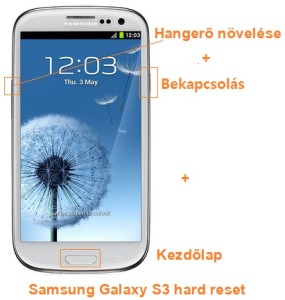 Samsung Galaxy S3 hard reset
