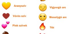 Snapchat Emoji jelentések