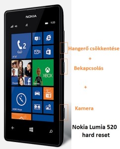 Nokia Lumia 520 hard reset