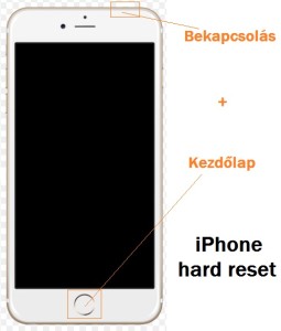 Nem kapcsol be az iPhone hard reset!